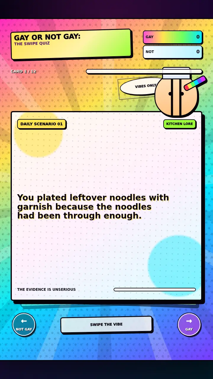 Gay or Not Gay: The Swipe Quiz
